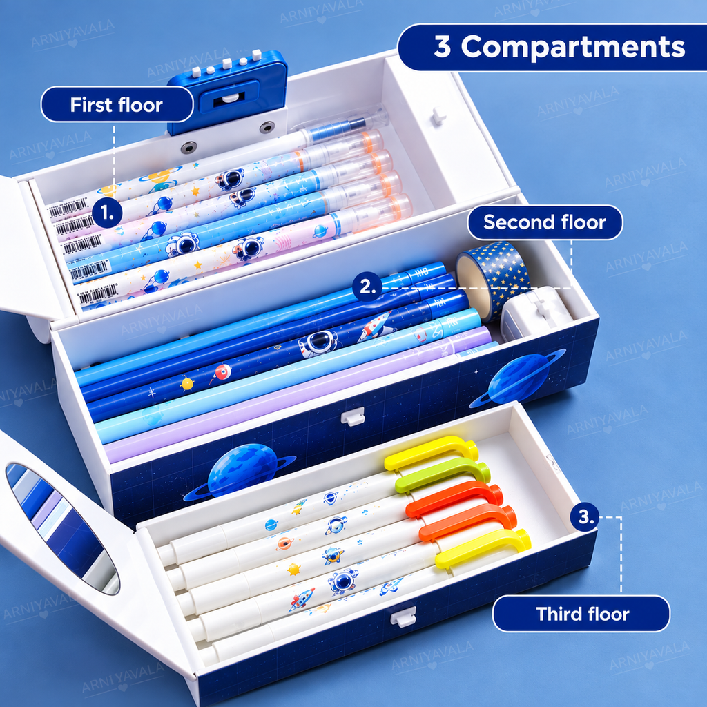 Portable Suitcase Style Pencil Box for Kids with Double Password Lock & Handle | Multi-Layer Large Capacity Stationery Organizer Case